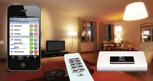Domotica bedienen met mobiel, Iphone, Ipad